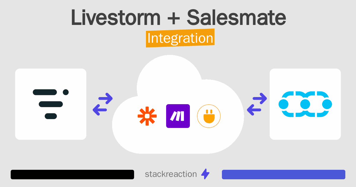 Livestorm and Salesmate Integration