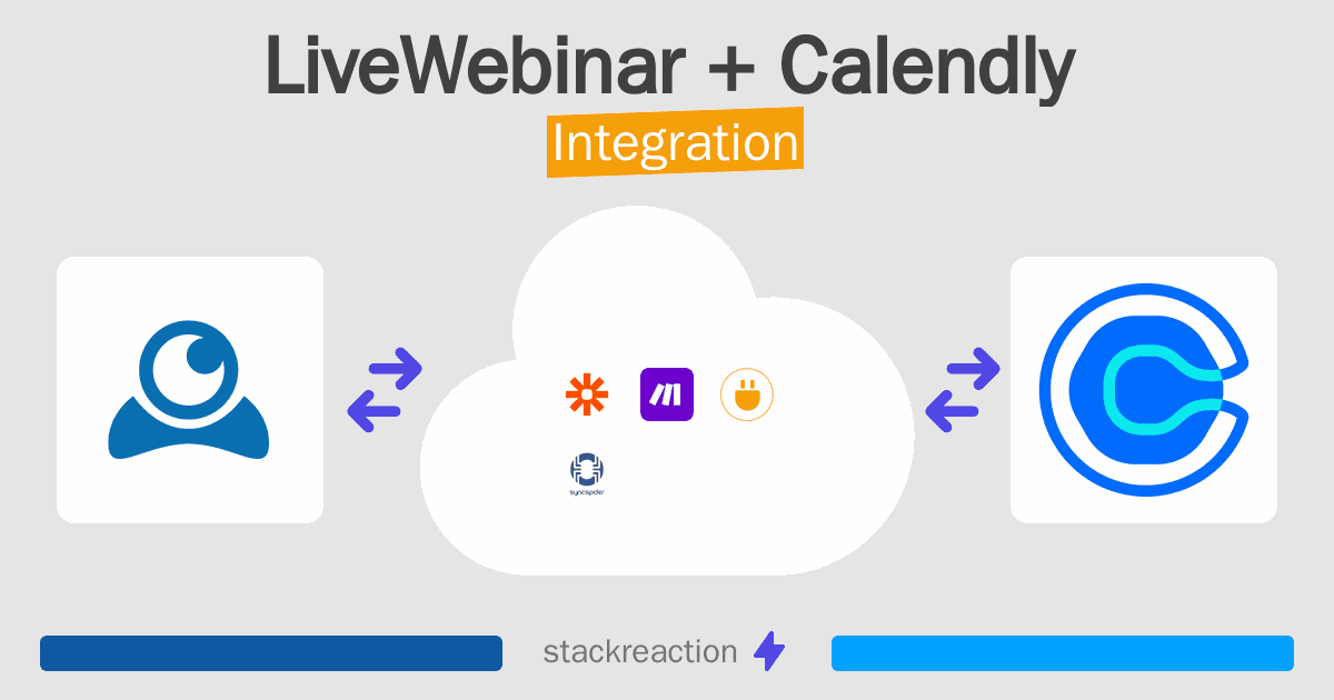LiveWebinar and Calendly Integration