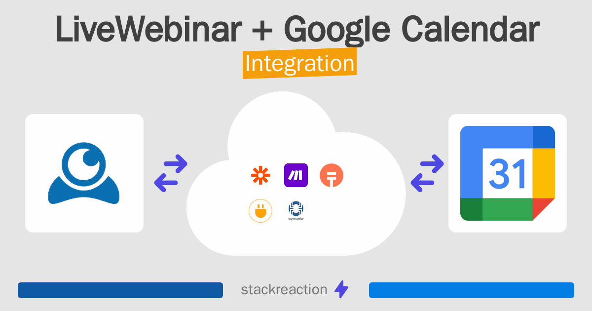 LiveWebinar and Google Calendar Integration