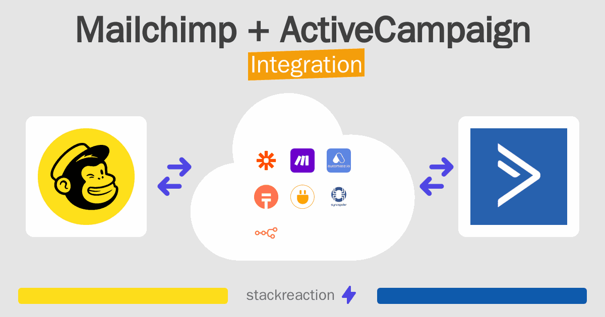 Mailchimp and ActiveCampaign Integration