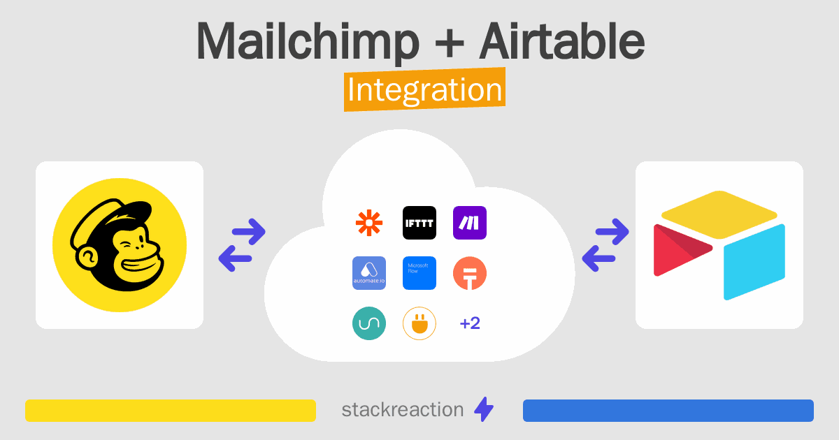 Mailchimp and Airtable Integration