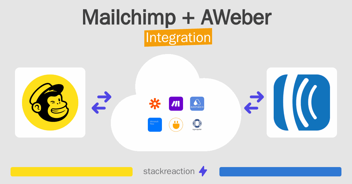 Mailchimp and AWeber Integration