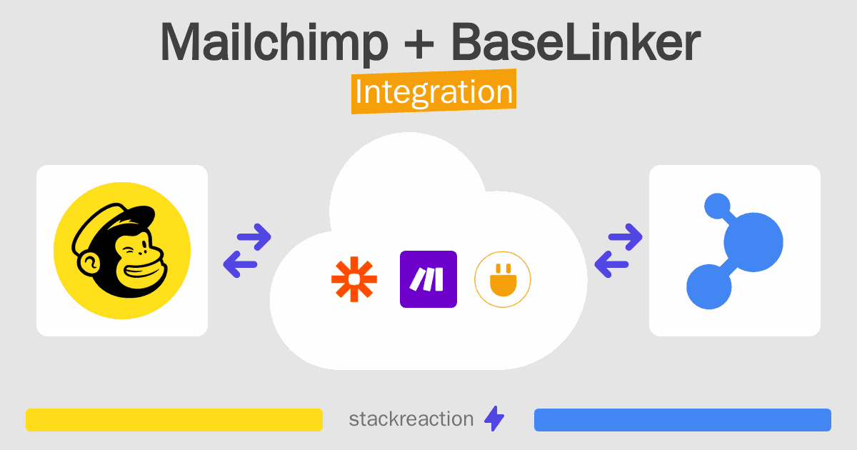 Mailchimp and BaseLinker Integration