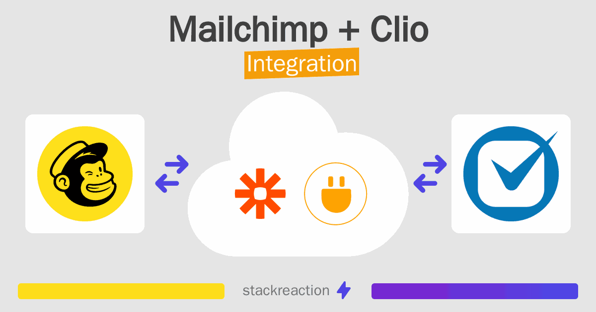 Mailchimp and Clio Integration