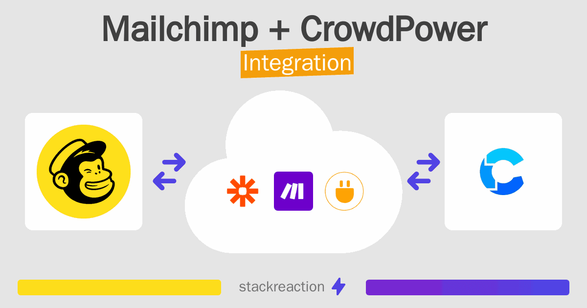 Mailchimp and CrowdPower Integration
