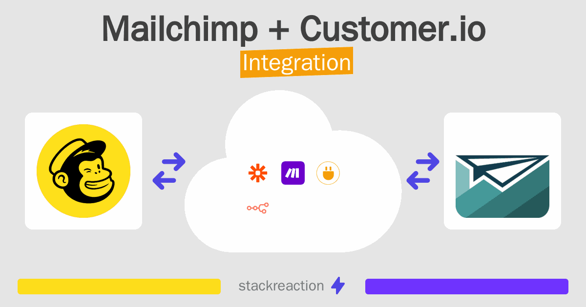 Mailchimp and Customer.io Integration