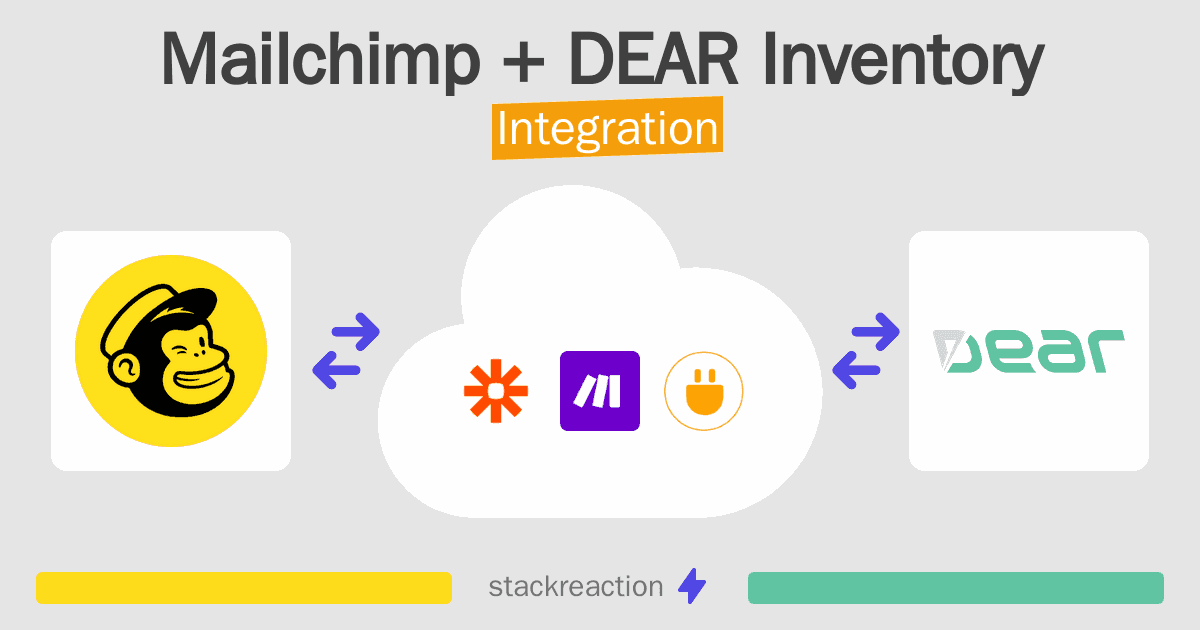 Mailchimp and DEAR Inventory Integration