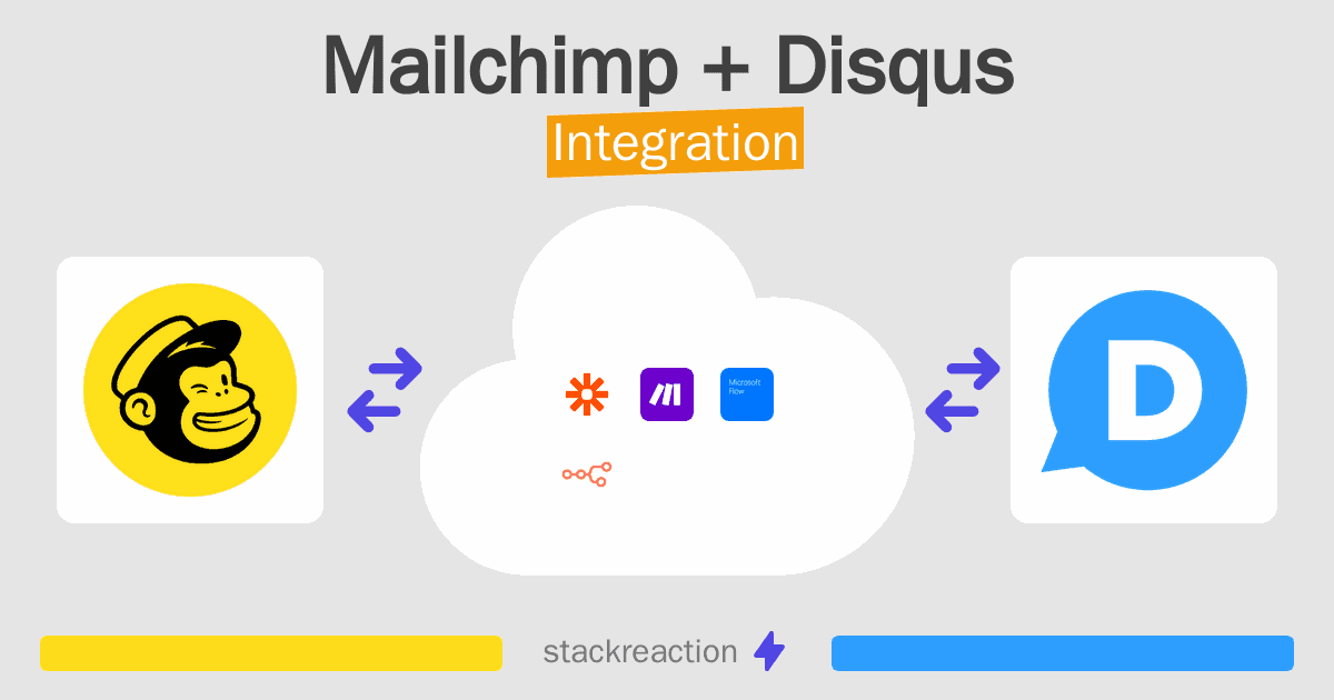 Mailchimp and Disqus Integration