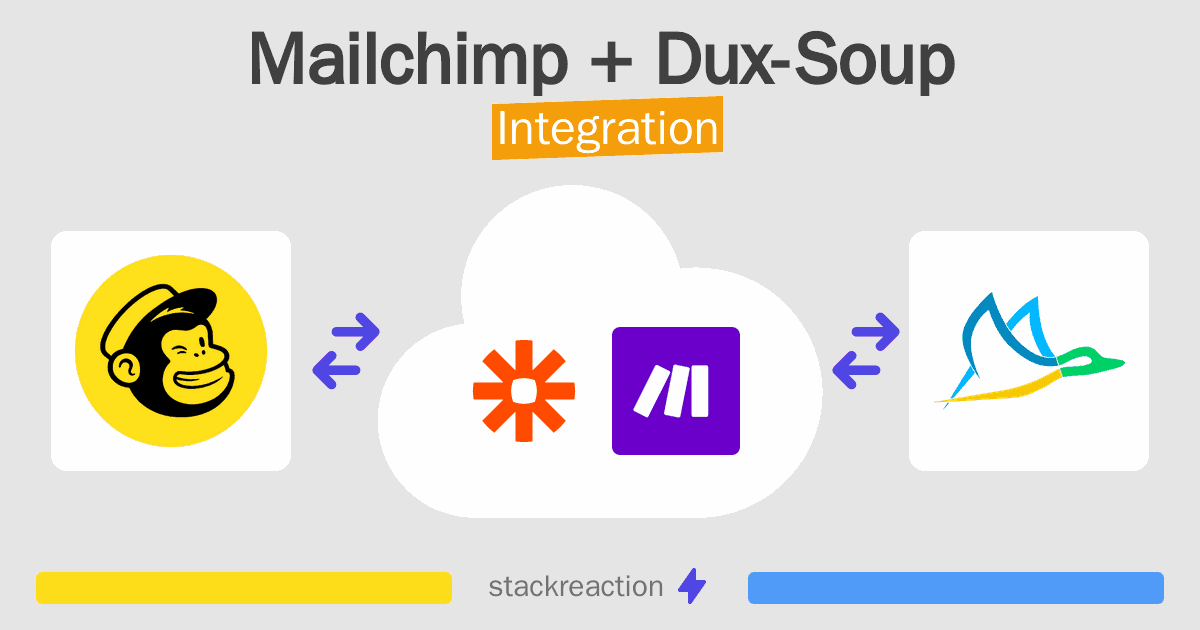 Mailchimp and Dux-Soup Integration