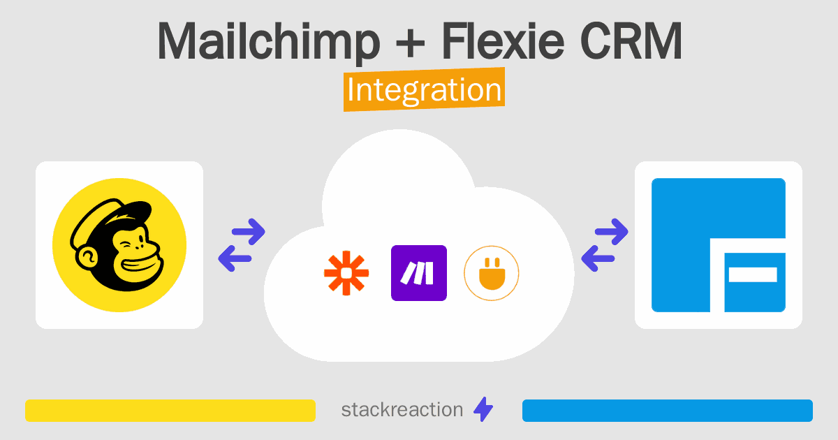 Mailchimp and Flexie CRM Integration