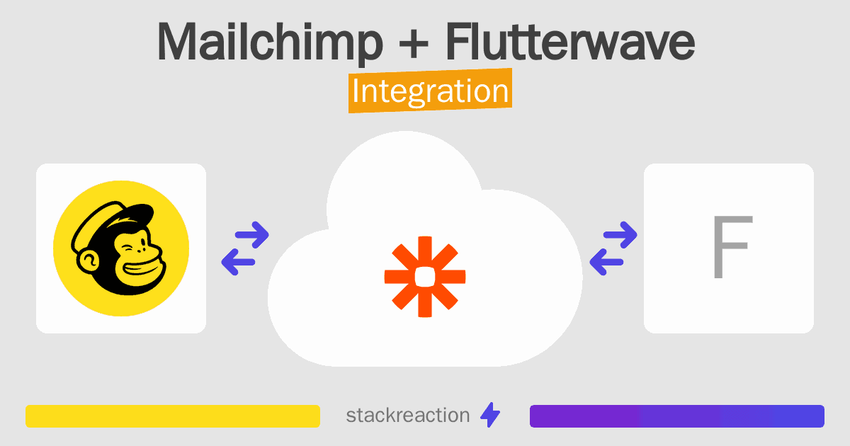 Mailchimp and Flutterwave Integration