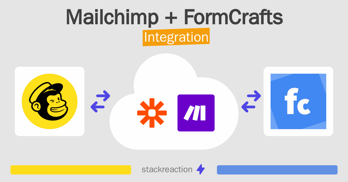Mailchimp and FormCrafts Integration