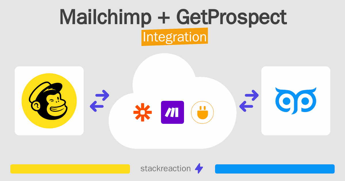 Mailchimp and GetProspect Integration