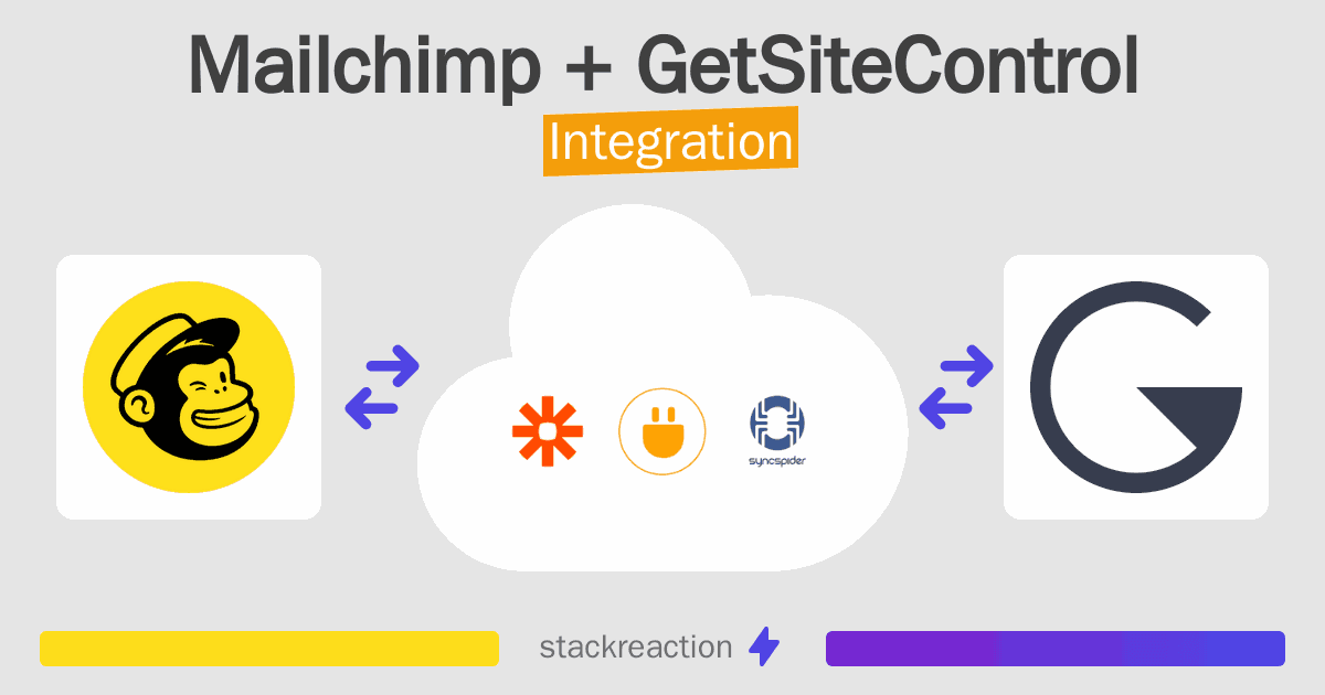 Mailchimp and GetSiteControl Integration