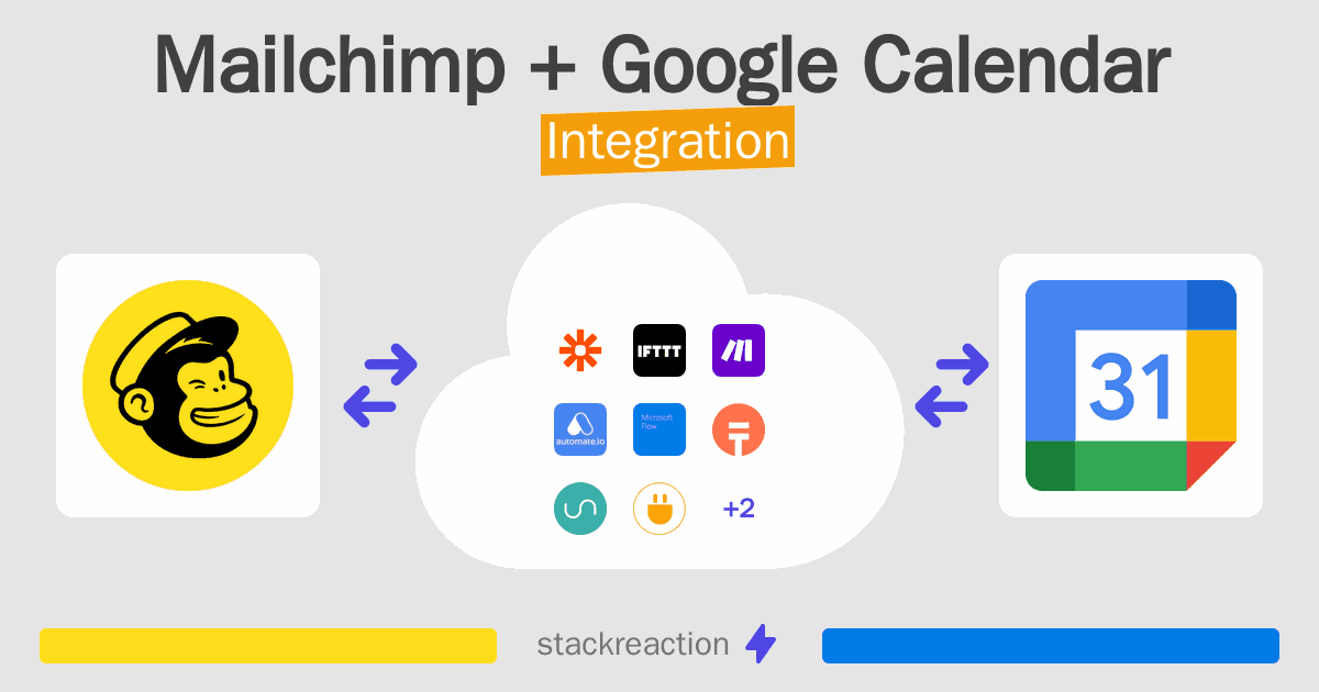 Mailchimp and Google Calendar Integration