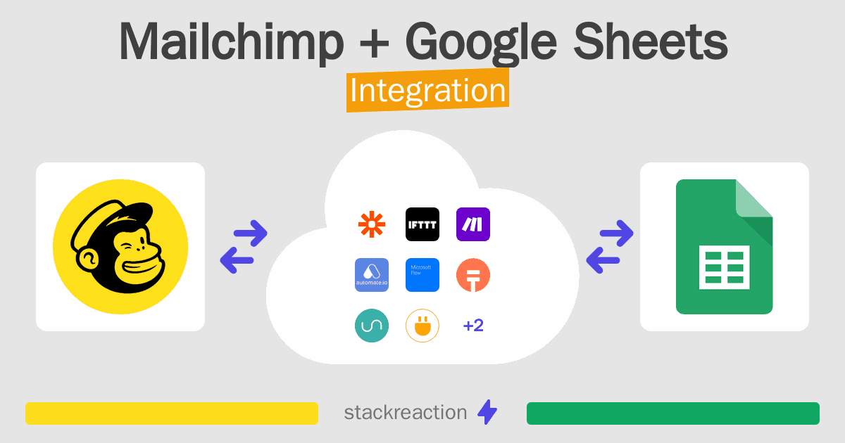 Mailchimp and Google Sheets Integration