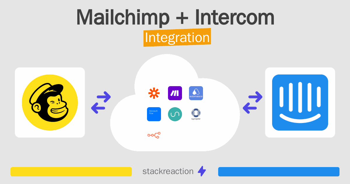 Mailchimp and Intercom Integration