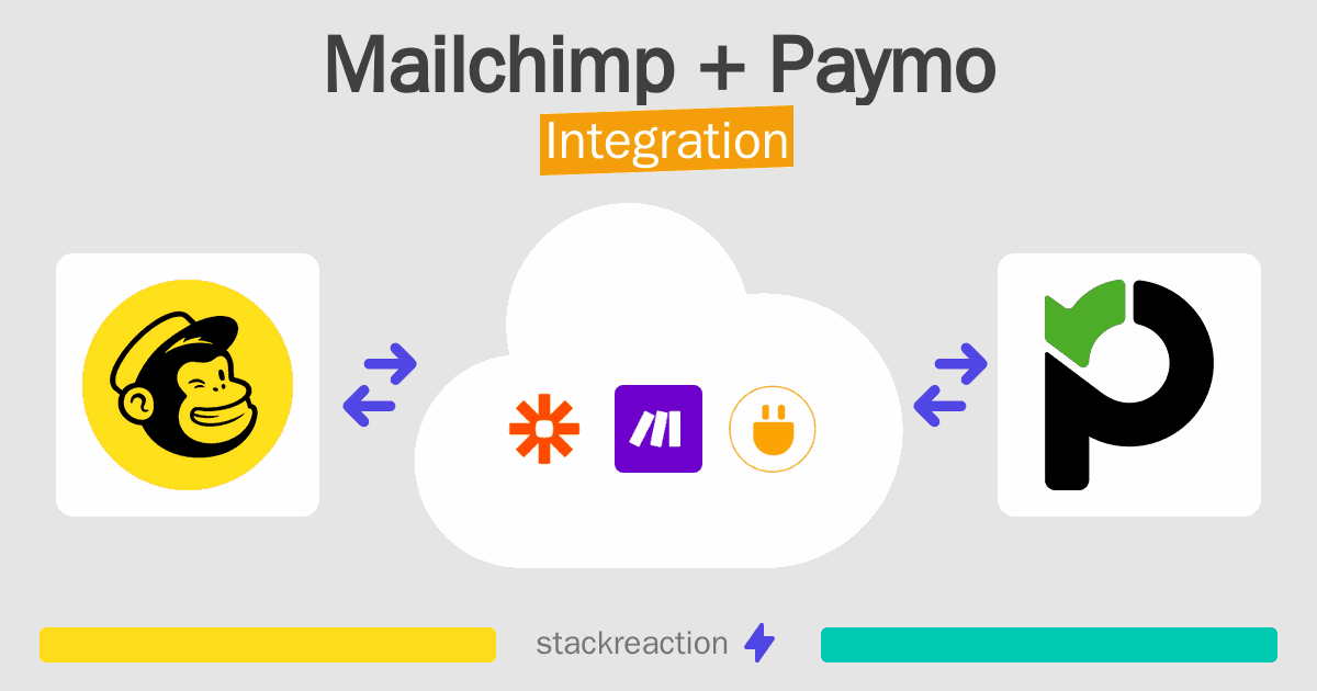 Mailchimp and Paymo Integration