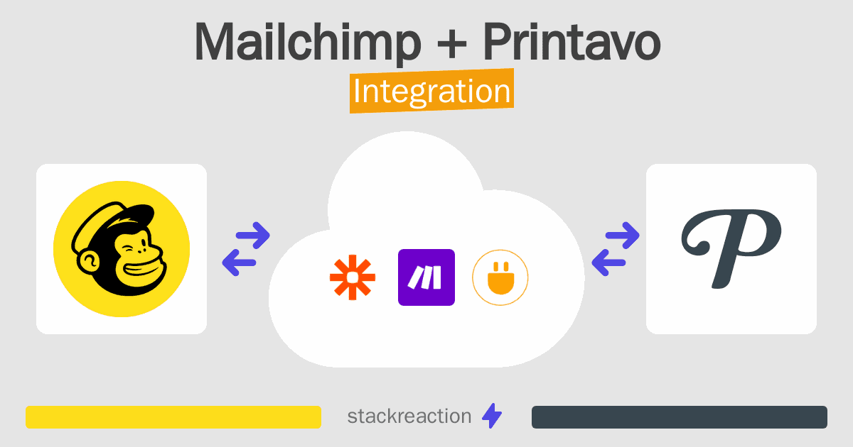 Mailchimp and Printavo Integration