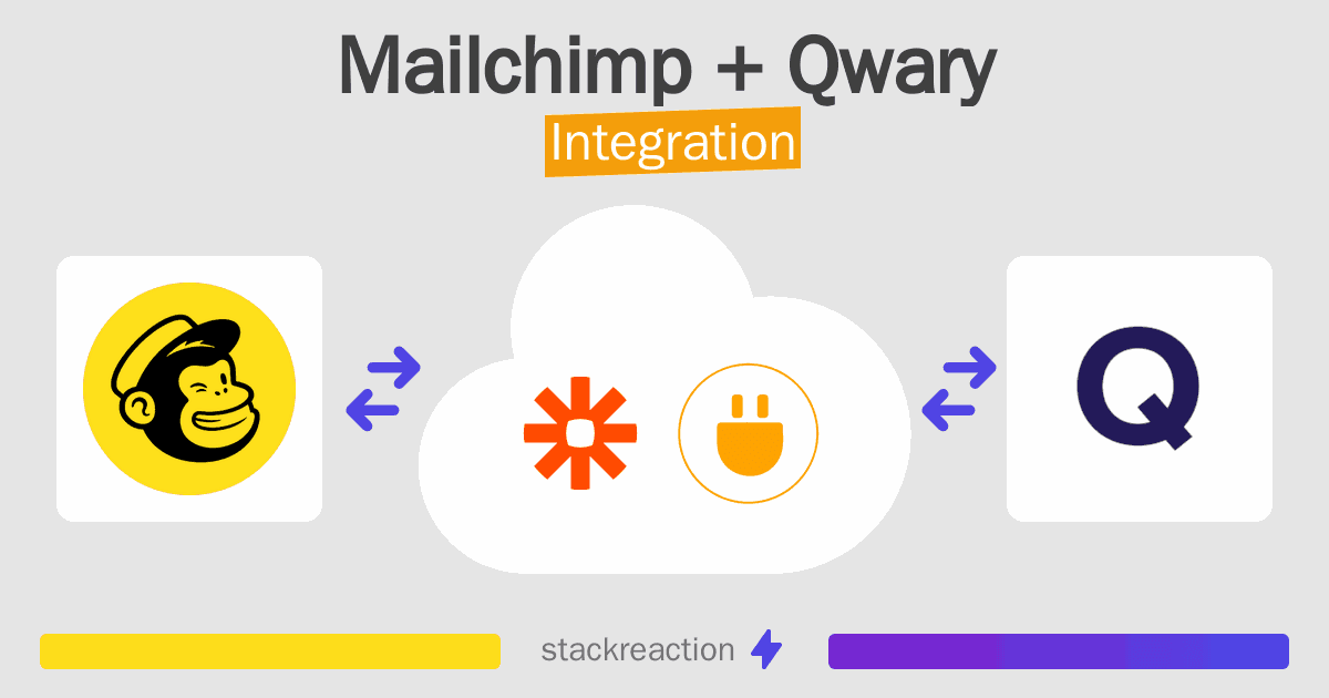 Mailchimp and Qwary Integration