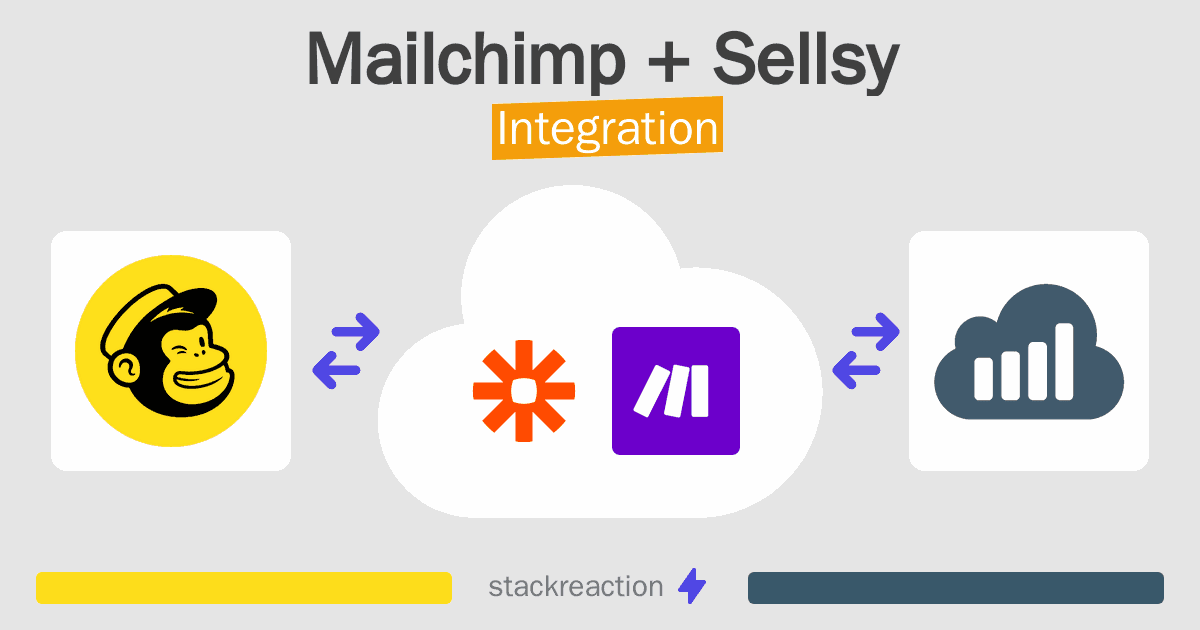 Mailchimp and Sellsy Integration