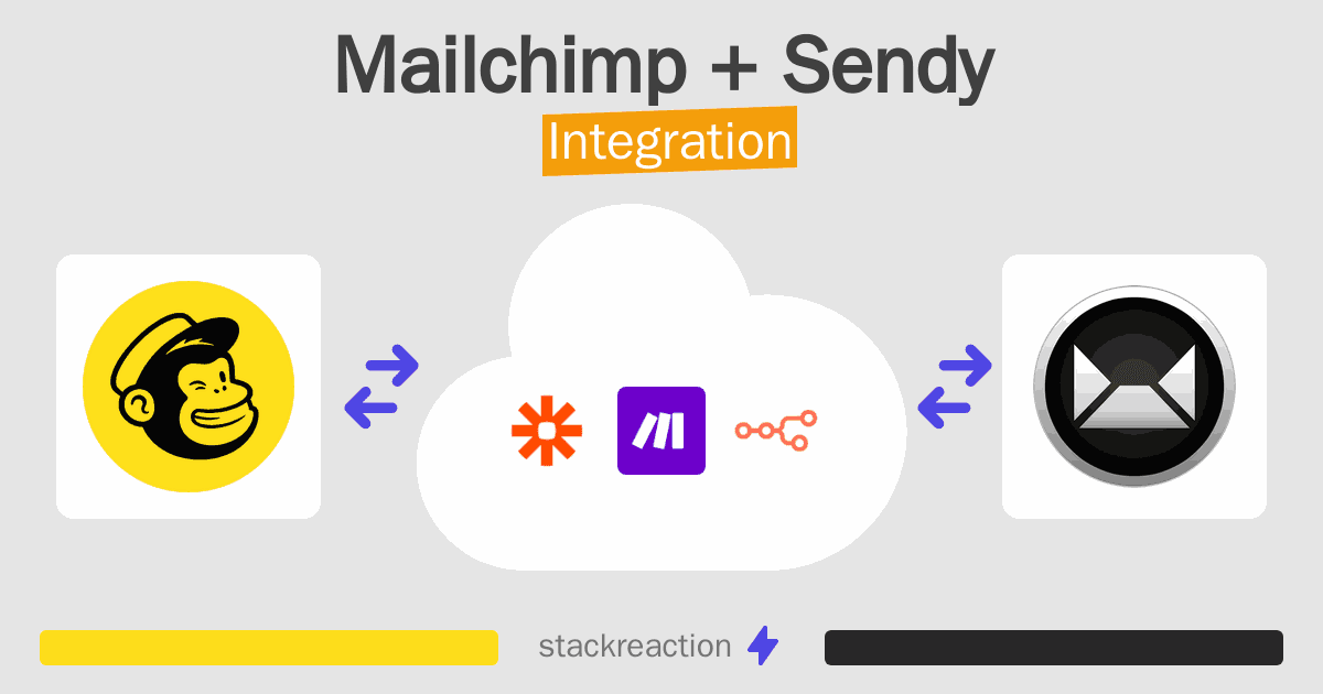 Mailchimp and Sendy Integration