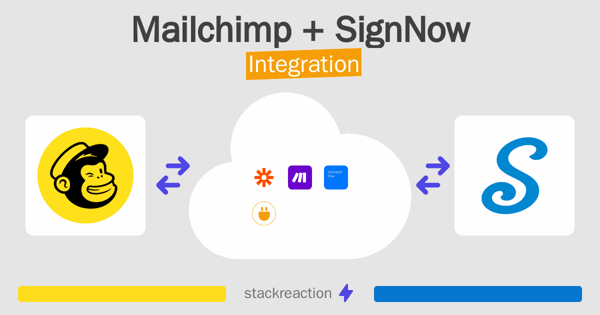 Mailchimp and SignNow Integration