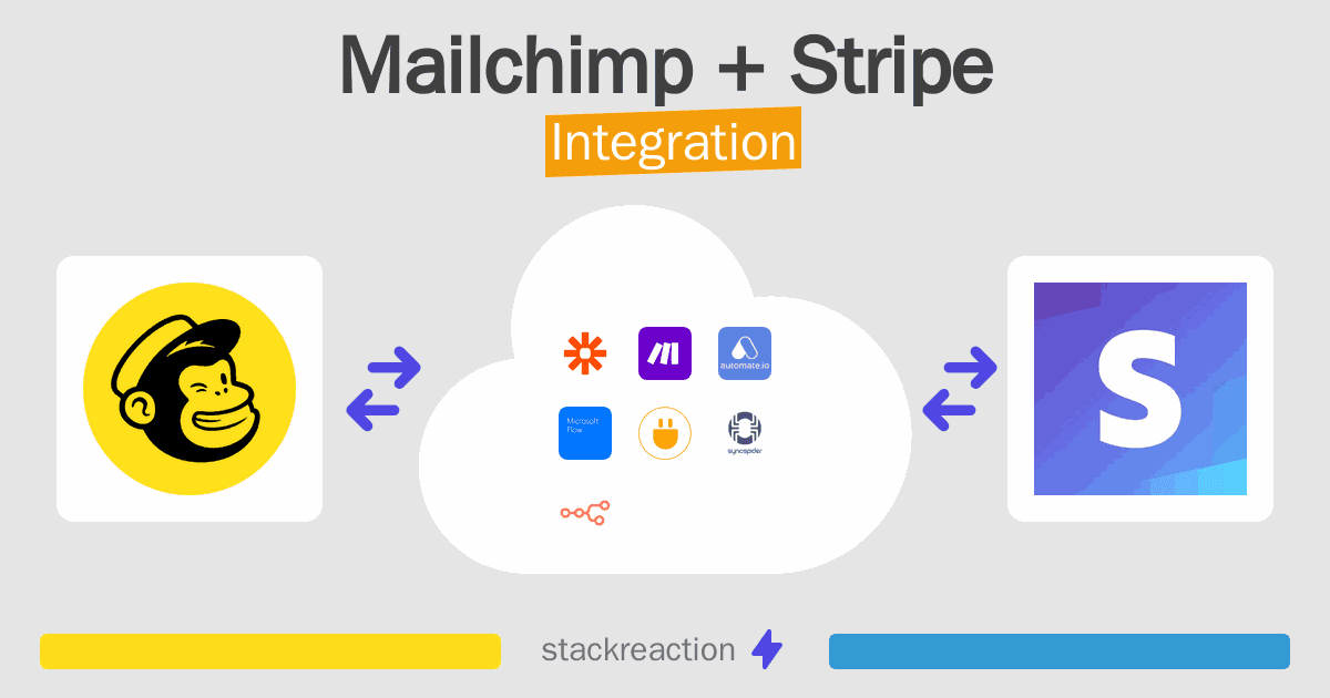 Mailchimp and Stripe Integration