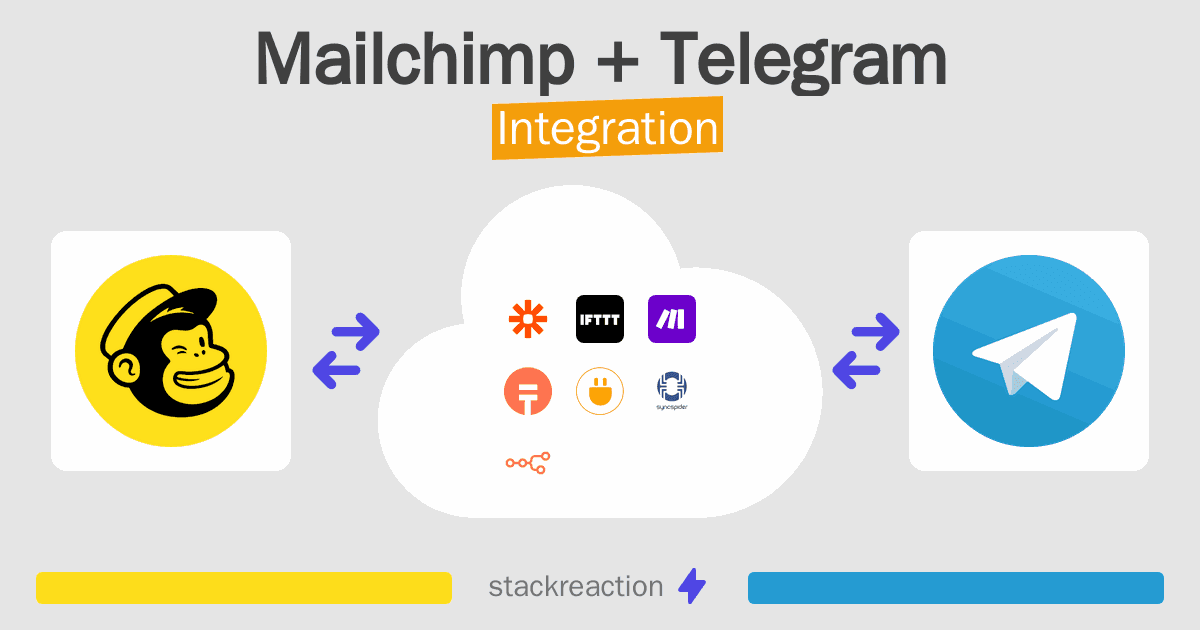 Mailchimp and Telegram Integration