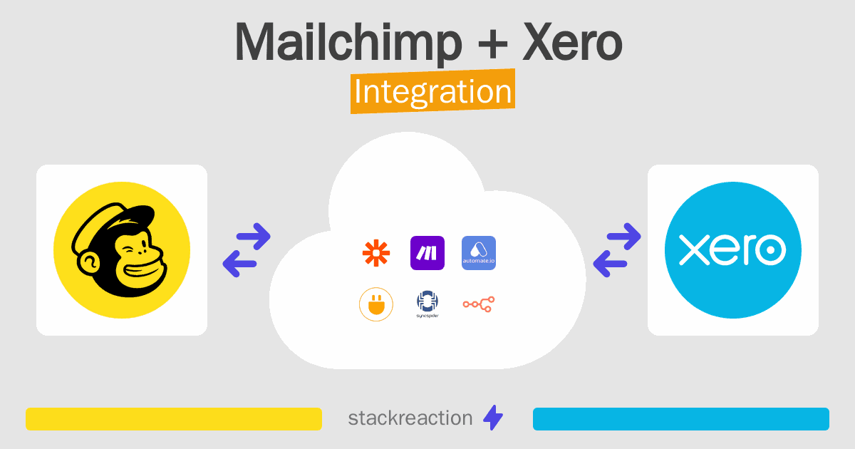 Mailchimp and Xero Integration