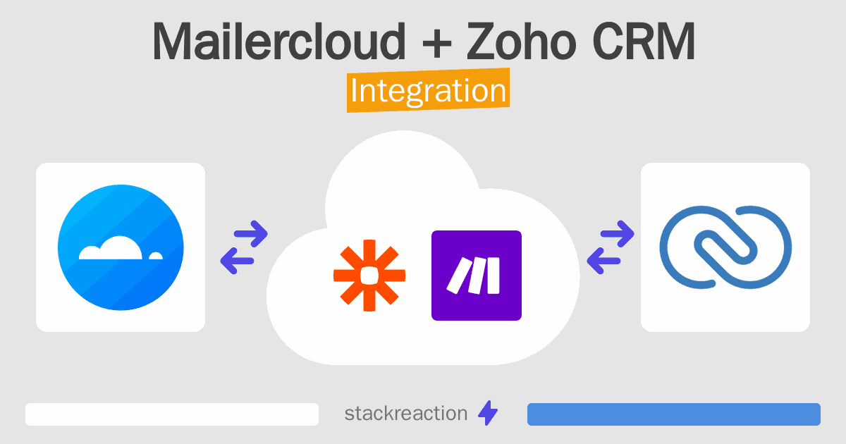 Mailercloud and Zoho CRM Integration