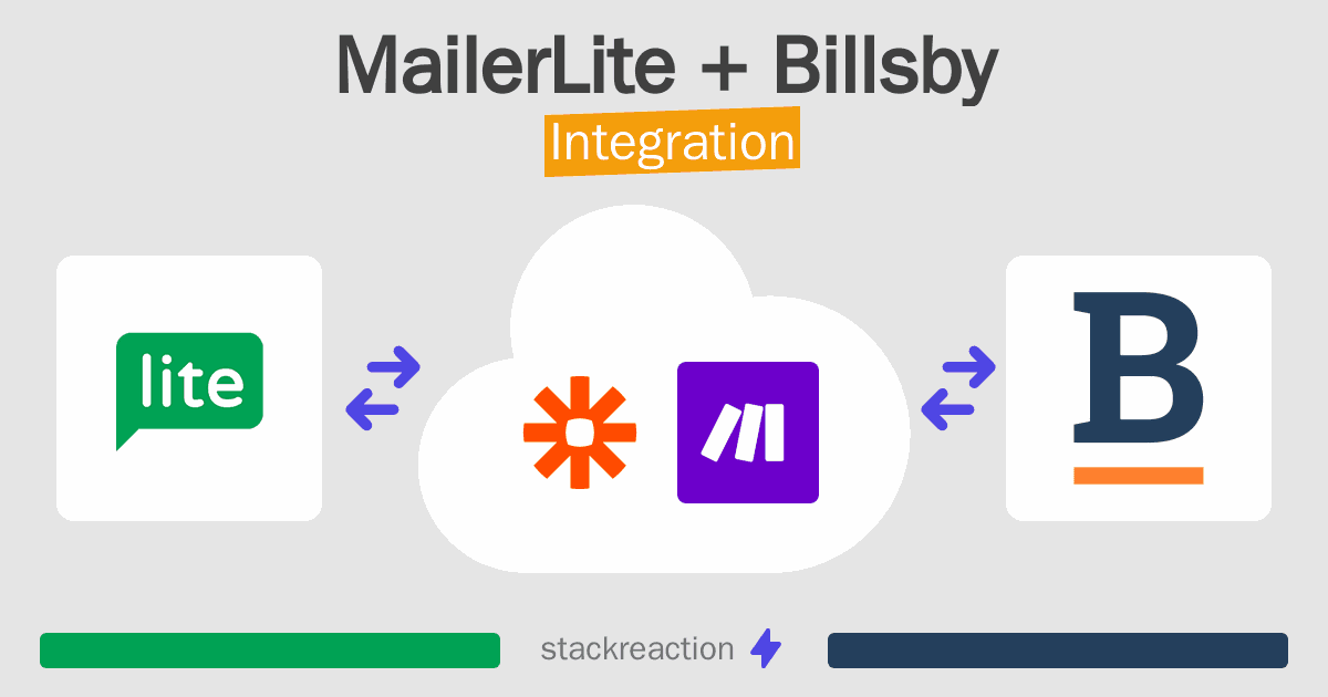 MailerLite and Billsby Integration