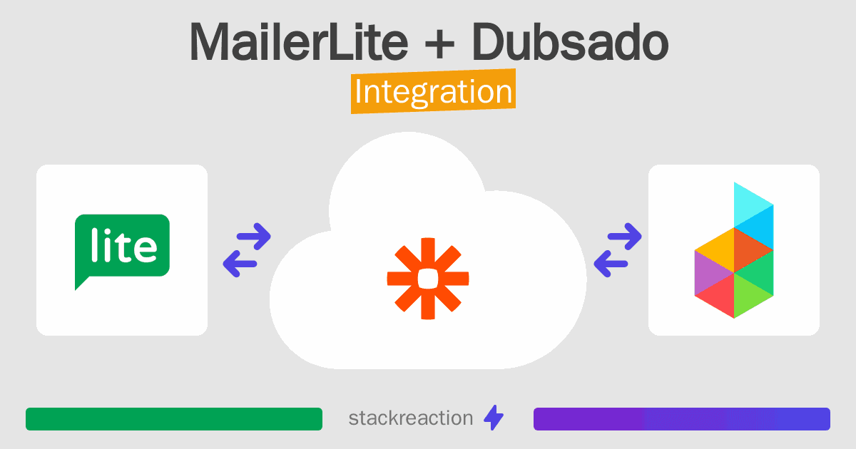 MailerLite and Dubsado Integration