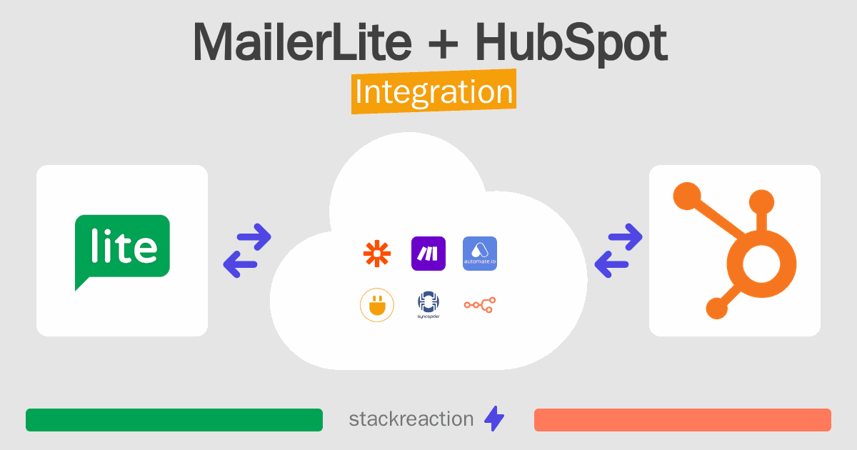 MailerLite and HubSpot Integration
