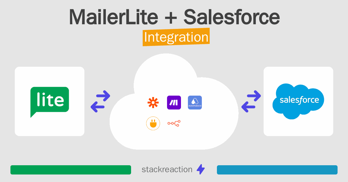 MailerLite and Salesforce Integration