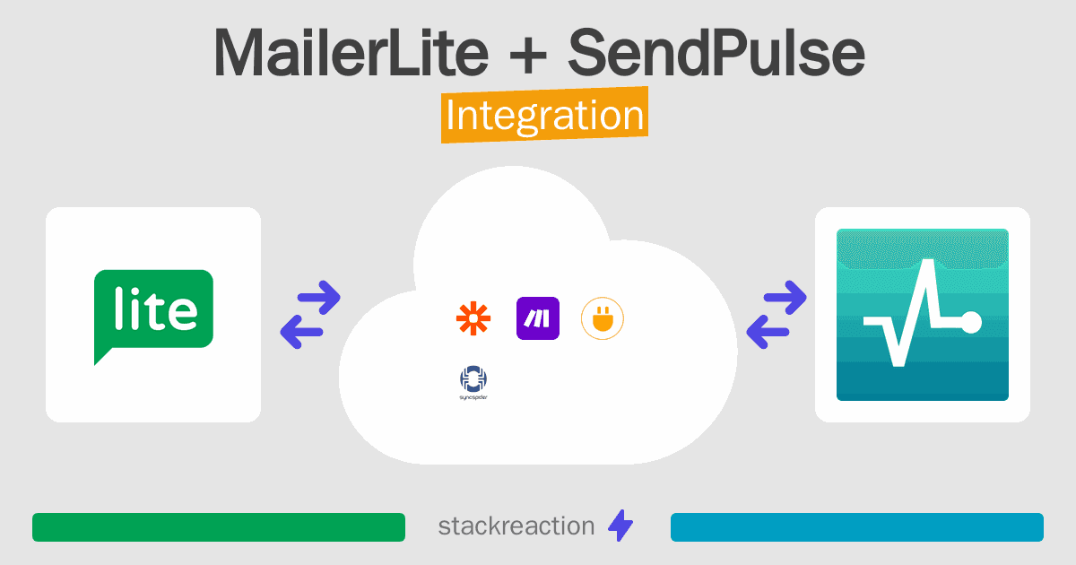 MailerLite and SendPulse Integration