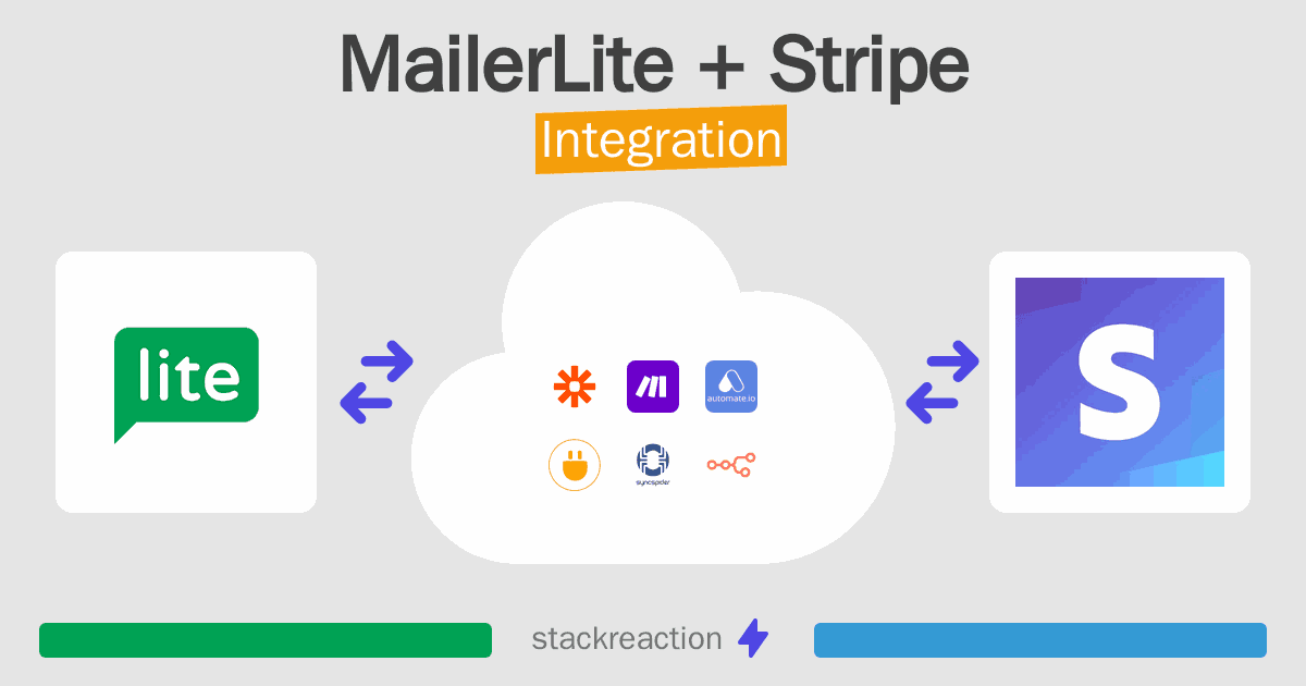 MailerLite and Stripe Integration