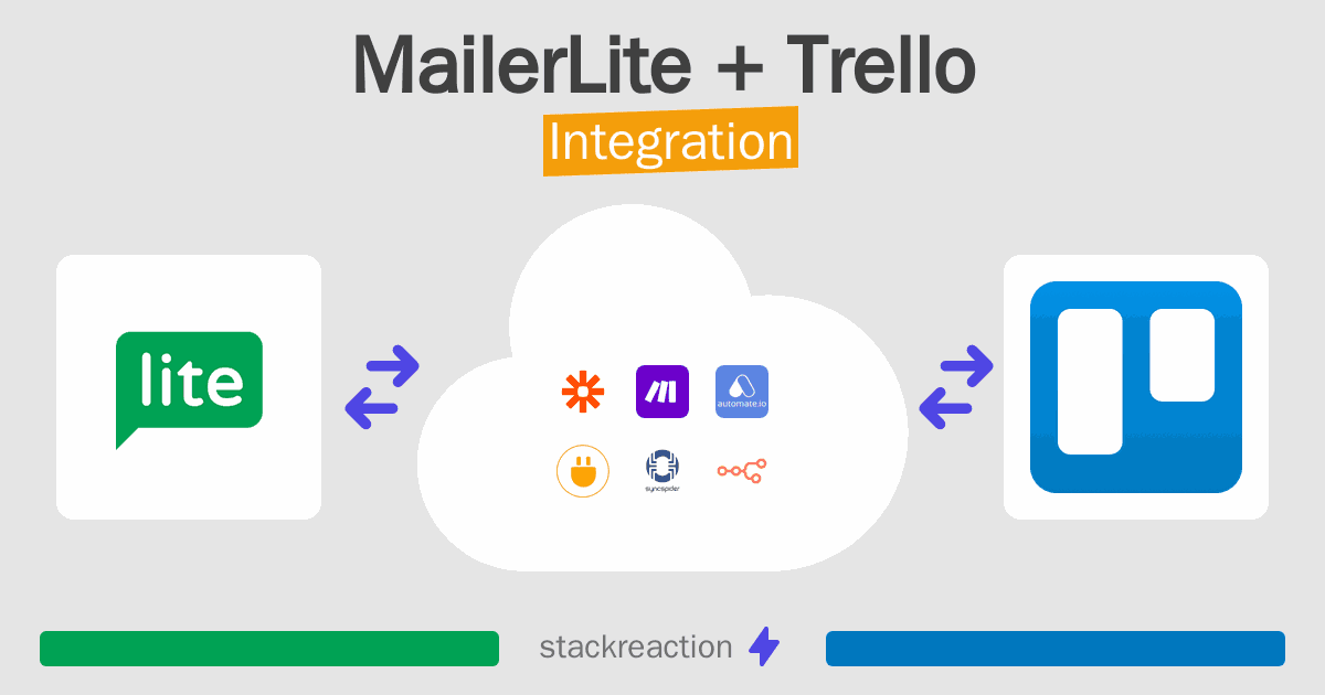 MailerLite and Trello Integration