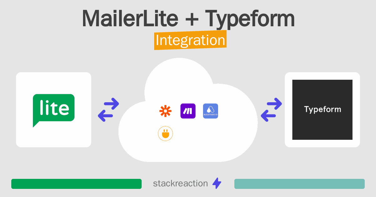 MailerLite and Typeform Integration