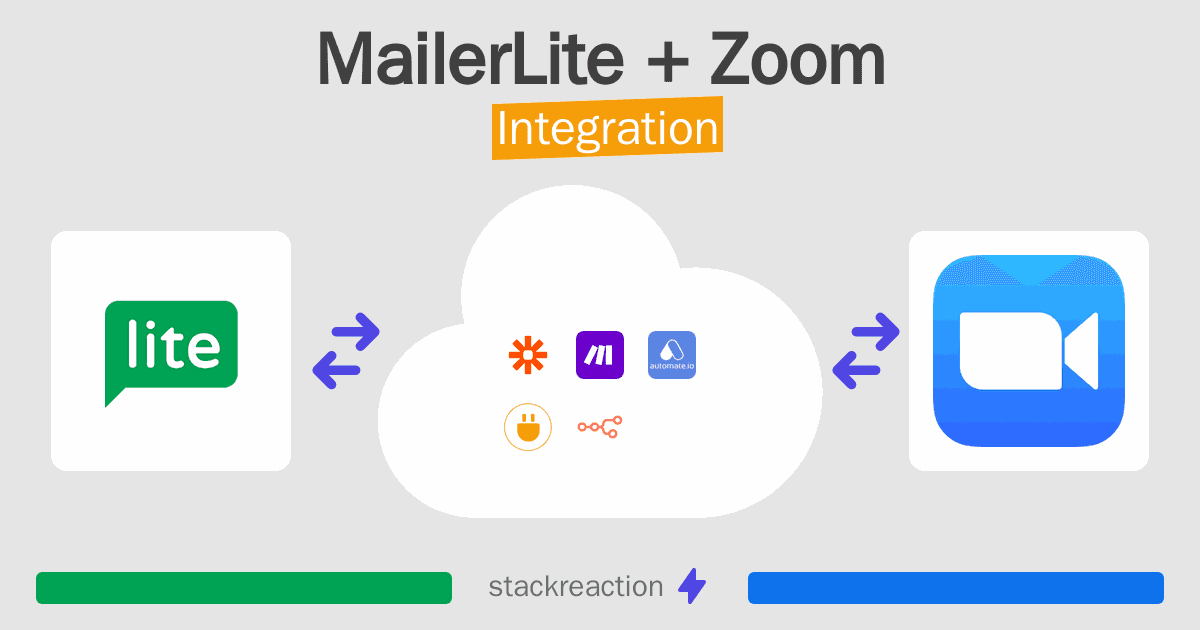 MailerLite and Zoom Integration