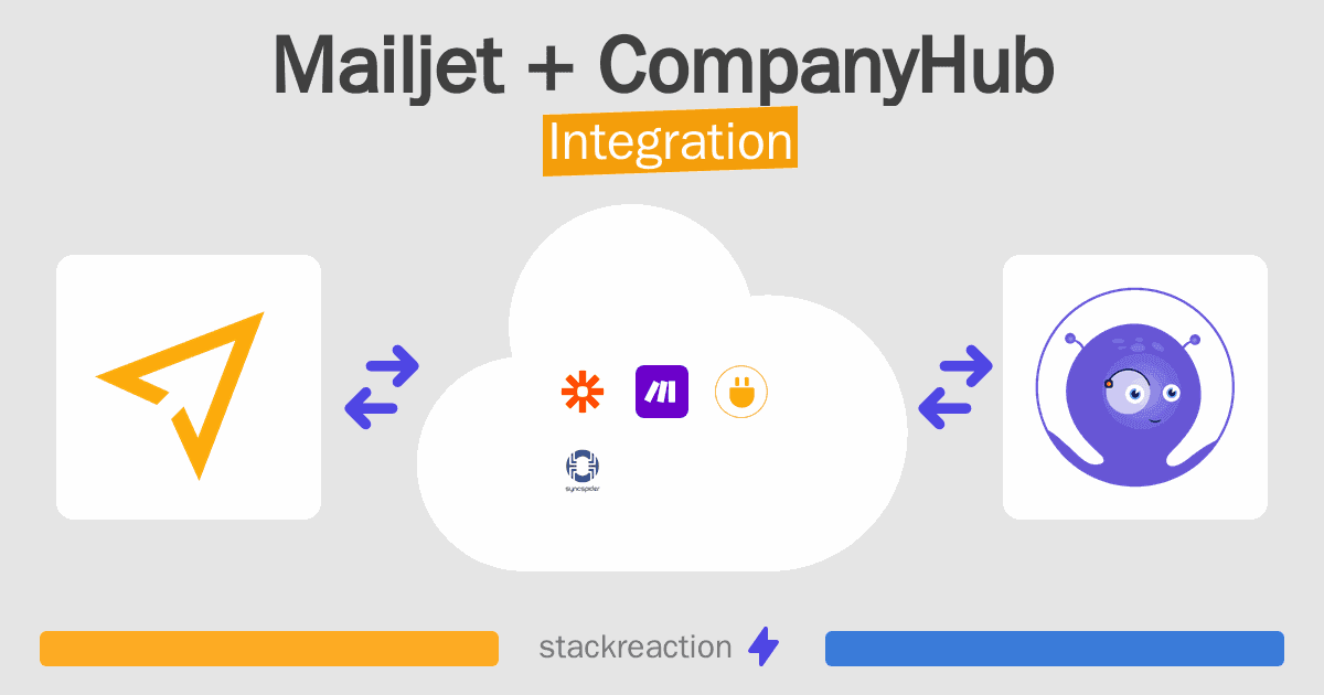 Mailjet and CompanyHub Integration