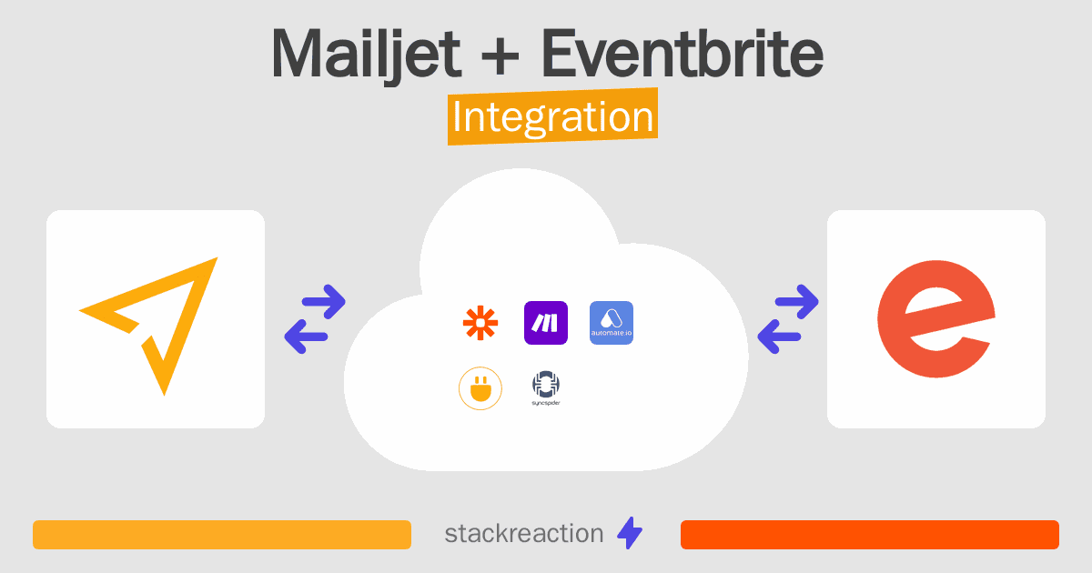 Mailjet and Eventbrite Integration