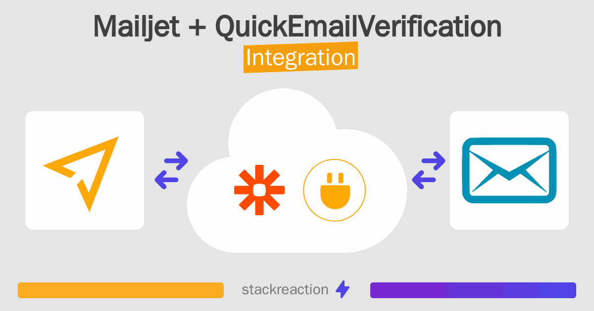 Mailjet and QuickEmailVerification Integration