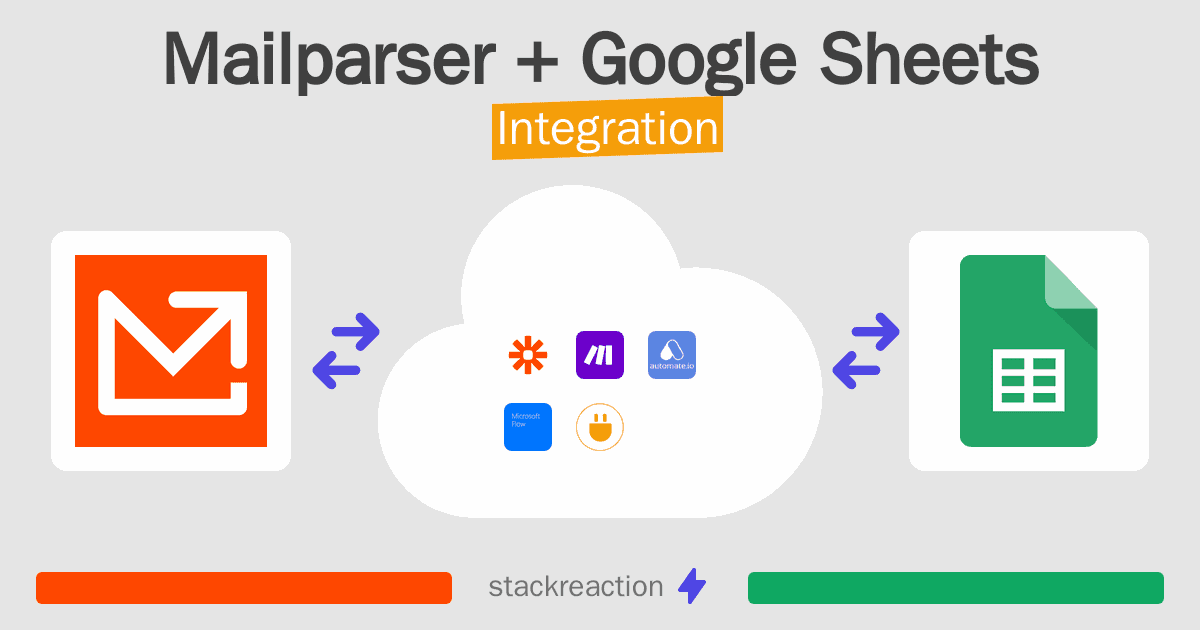 Mailparser and Google Sheets Integration