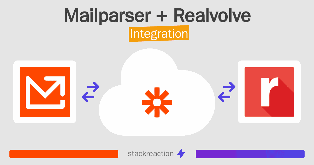 Mailparser and Realvolve Integration