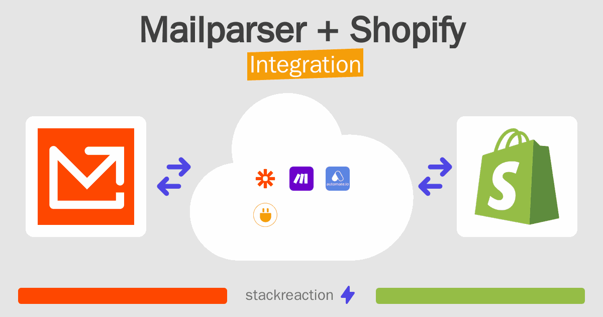 Mailparser and Shopify Integration