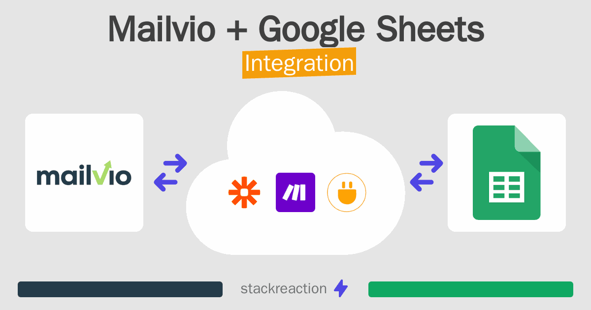 Mailvio and Google Sheets Integration