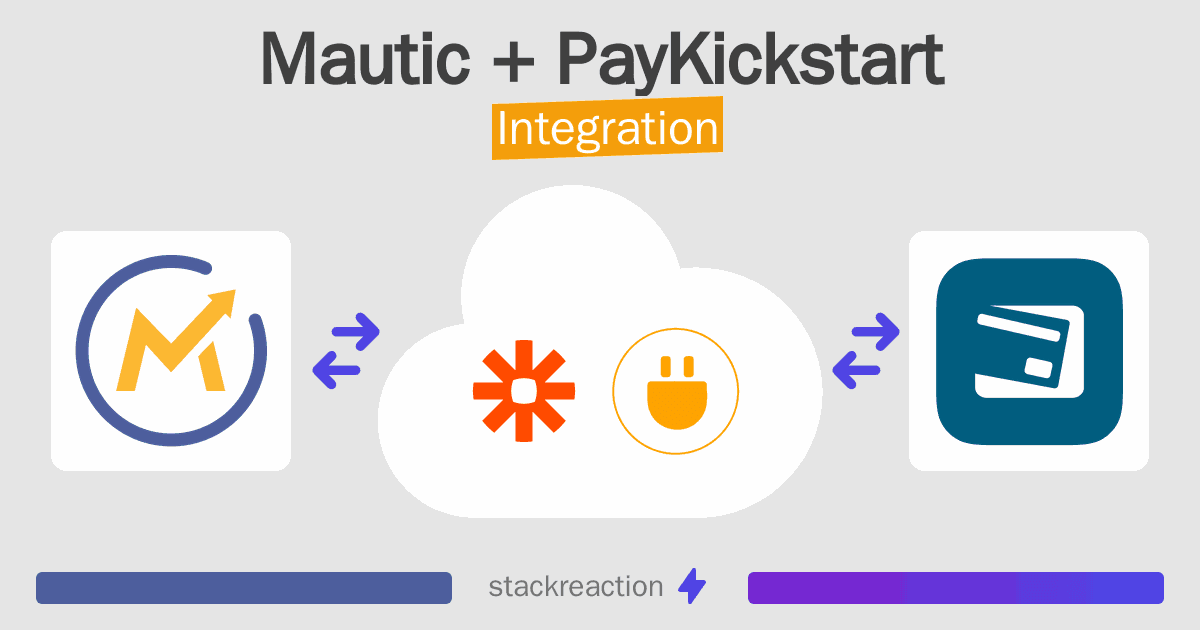 Mautic and PayKickstart Integration
