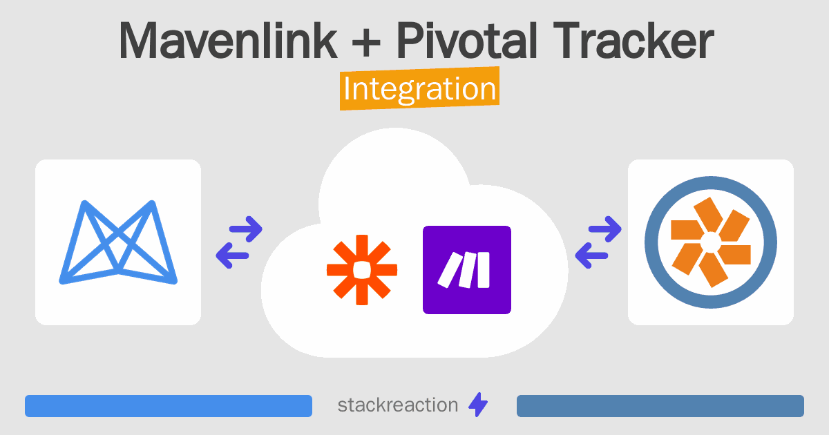 Mavenlink and Pivotal Tracker Integration