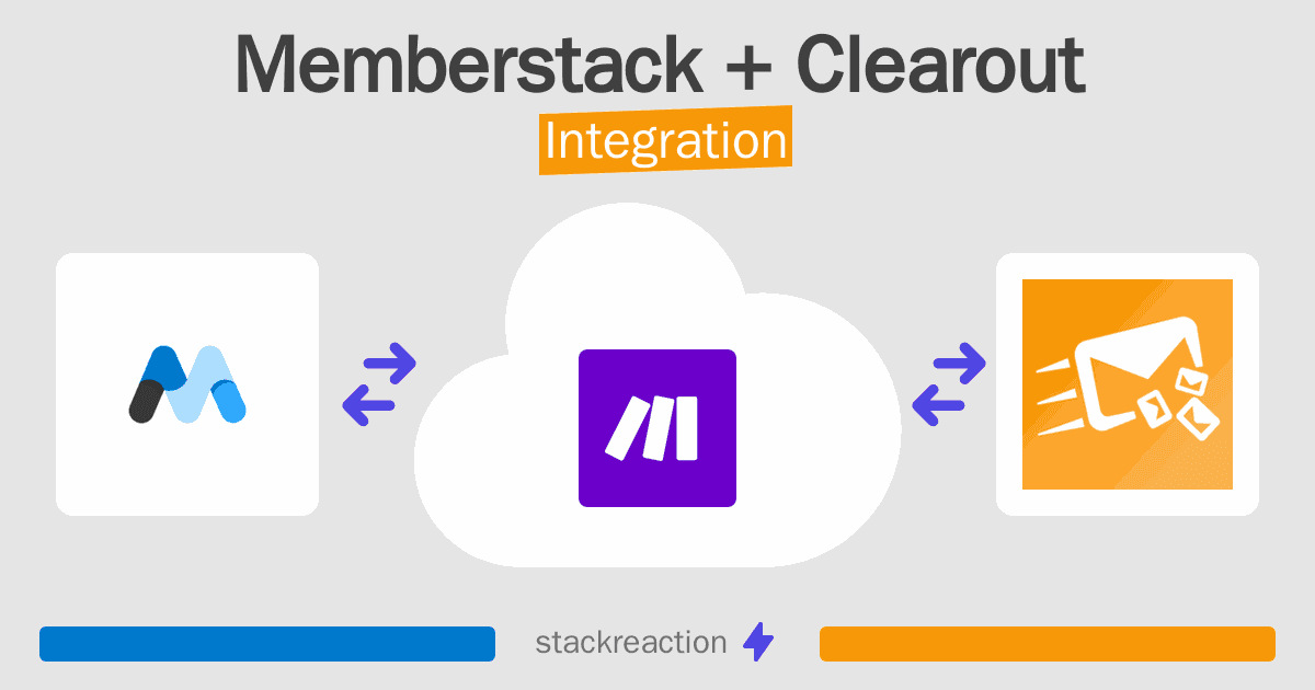 Memberstack and Clearout Integration
